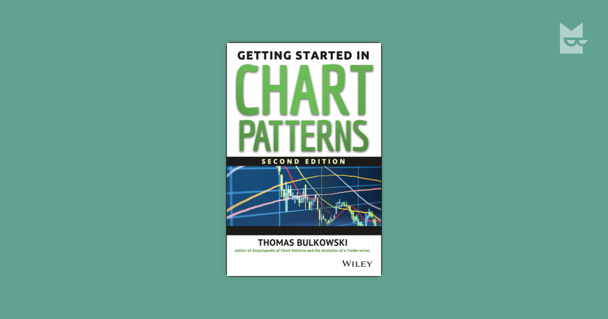 Encyclopedia of Chart Patterns