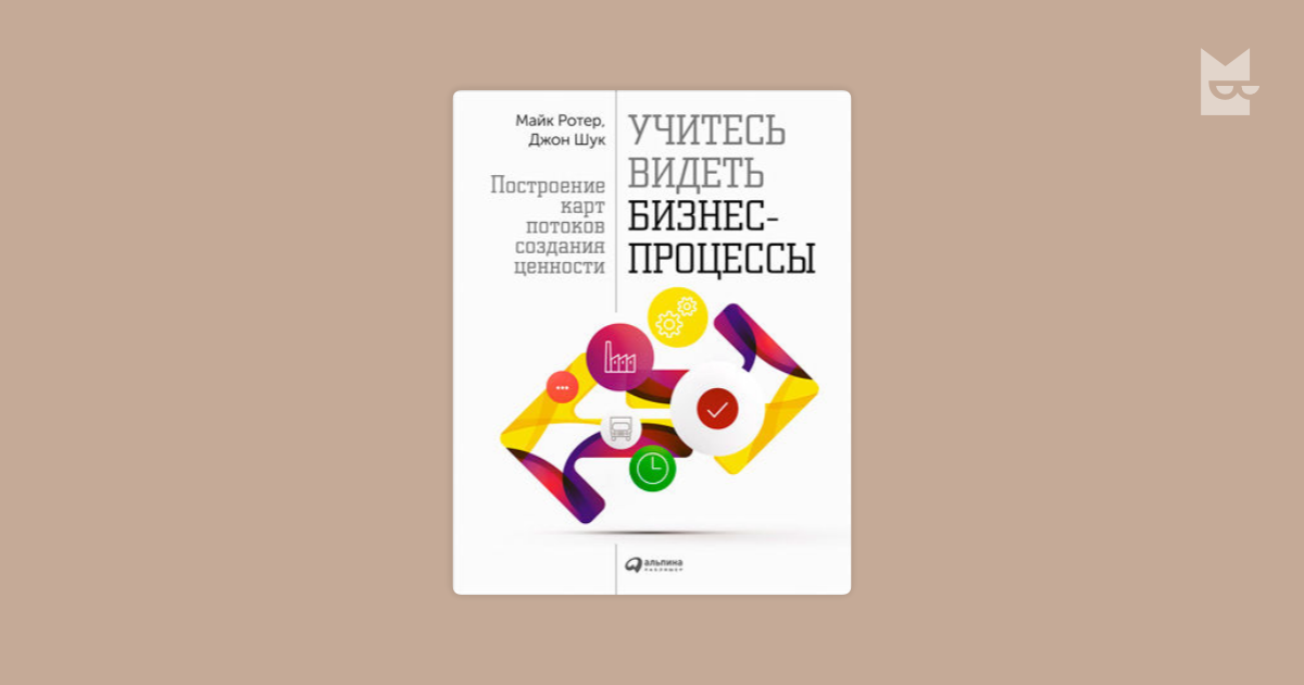 Джон шук учитесь видеть бизнес-процессы. Учитесь видеть бизнес процессы. Книга учитесь видеть бизнес процессы. Книга учитесь видеть бизнес процессы. Учитесь видеть бизнес процессы.